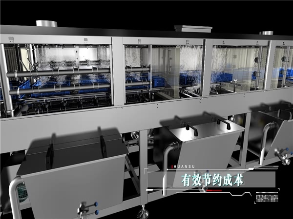 洗筐機，周轉箱清洗機，洗盤，洗箱機