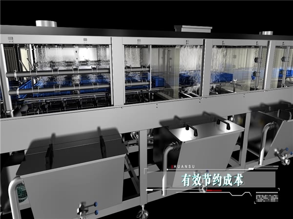 洗筐機，周轉箱清洗機，洗盤，洗箱機