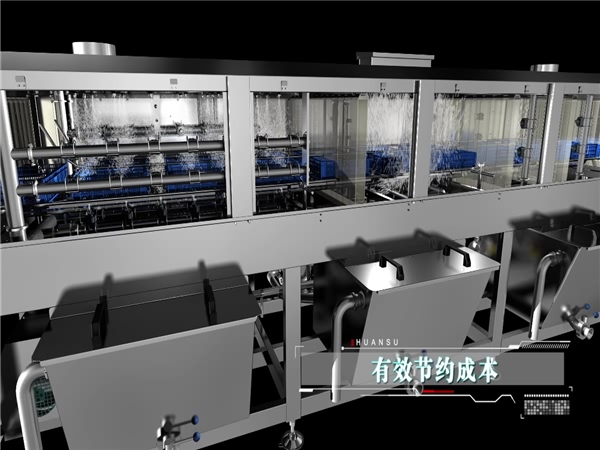 洗筐機，周轉箱清洗機，洗盤，洗箱機