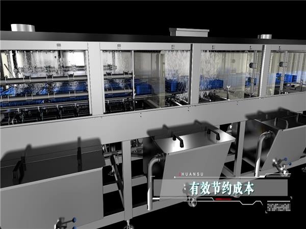 供應周轉箱清洗機，洗筐機，洗框機，泡沫箱清洗機，托盤清洗機